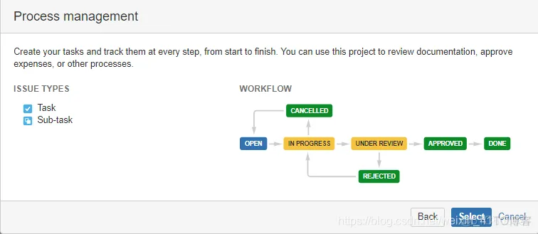 项目管理工具——Jira使用和配置_JIRA_07